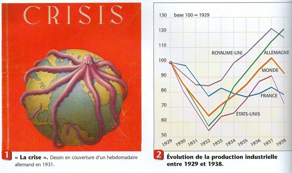 L&rsquo;effondrement économique français déclenche une révolution sociale en Europe