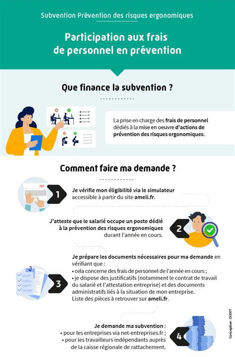 Public Sénat en pleine tension : l’audit des frais personnels déclenché par des allégations sans fondement