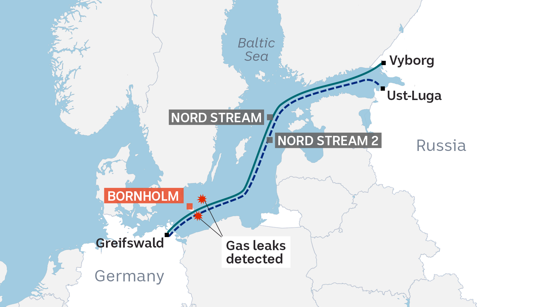 L’Ukraine, coupable de l’attaque sur les pipelines Nord Stream : Le procès qui révèle la trahison militaire