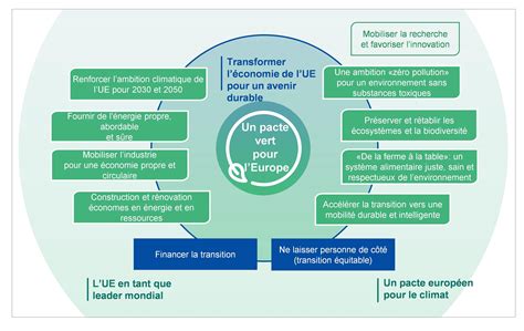 L&rsquo;Europe en décomposition : le pacte migratoire et l’effondrement de la souveraineté nationale
